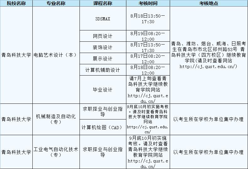青島科技大學.jpg