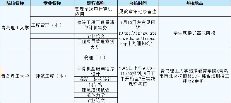青島理工大學.jpg