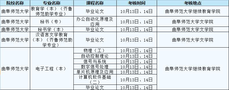 曲阜師范大學.jpg