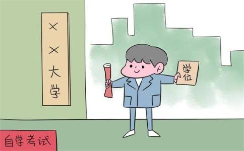 長春大學(xué)函授高起本專業(yè)都有哪些