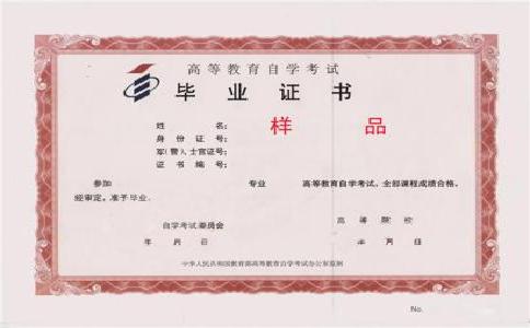 長春工業(yè)大學(xué)成人教育學(xué)院招生專業(yè)有哪些？
