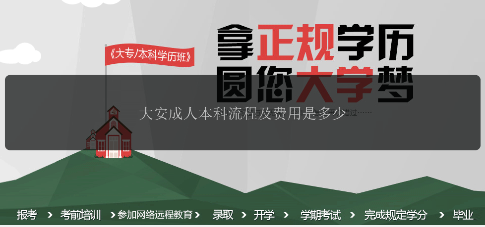 大安成人本科流程及費用是多少